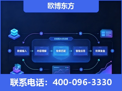 阜新-专业deepseek优化